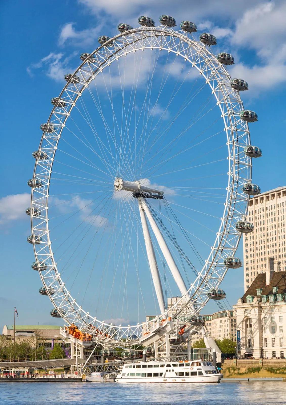 Spacious Room With City Skyline Views Close To London Eye Екстериор снимка